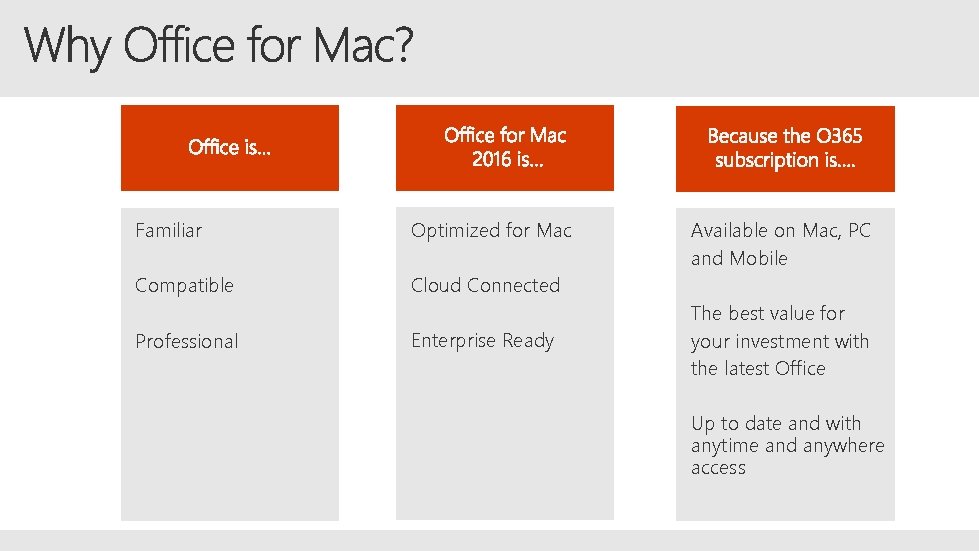 office for mac 2016 enterprise